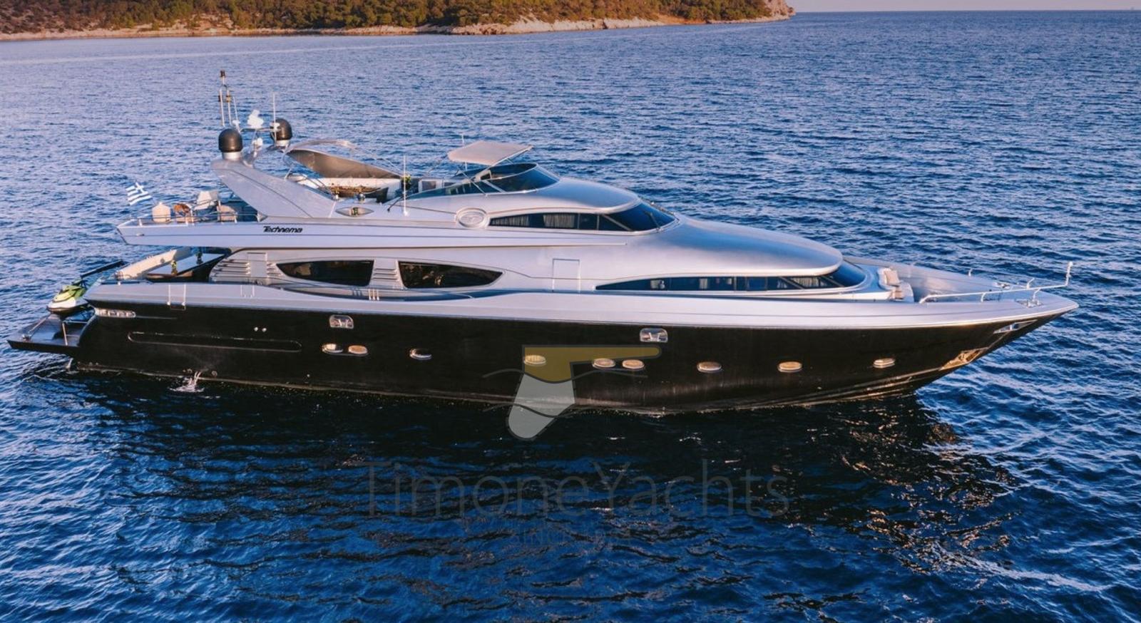 posillipo Technema 95s