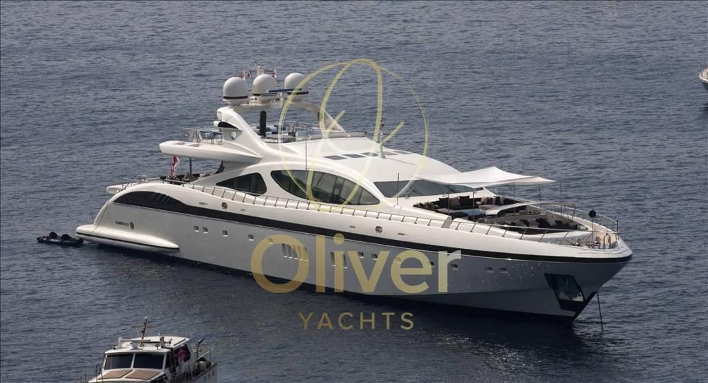 overmarine Mangusta 165